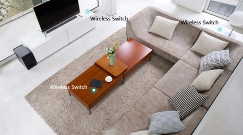 Smart Home lahendus.