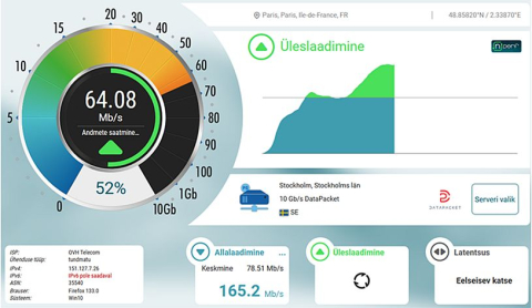 Internetikiirus Eestis. Pilt: nPerf